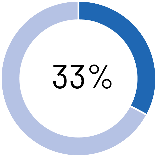 piechart_2.jpg